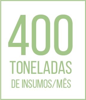 400 toneladas de insumos/mes